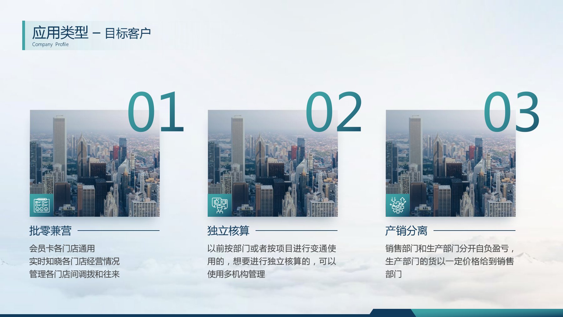 分支機構(gòu)發(fā)版培訓(xùn)_2.jpg