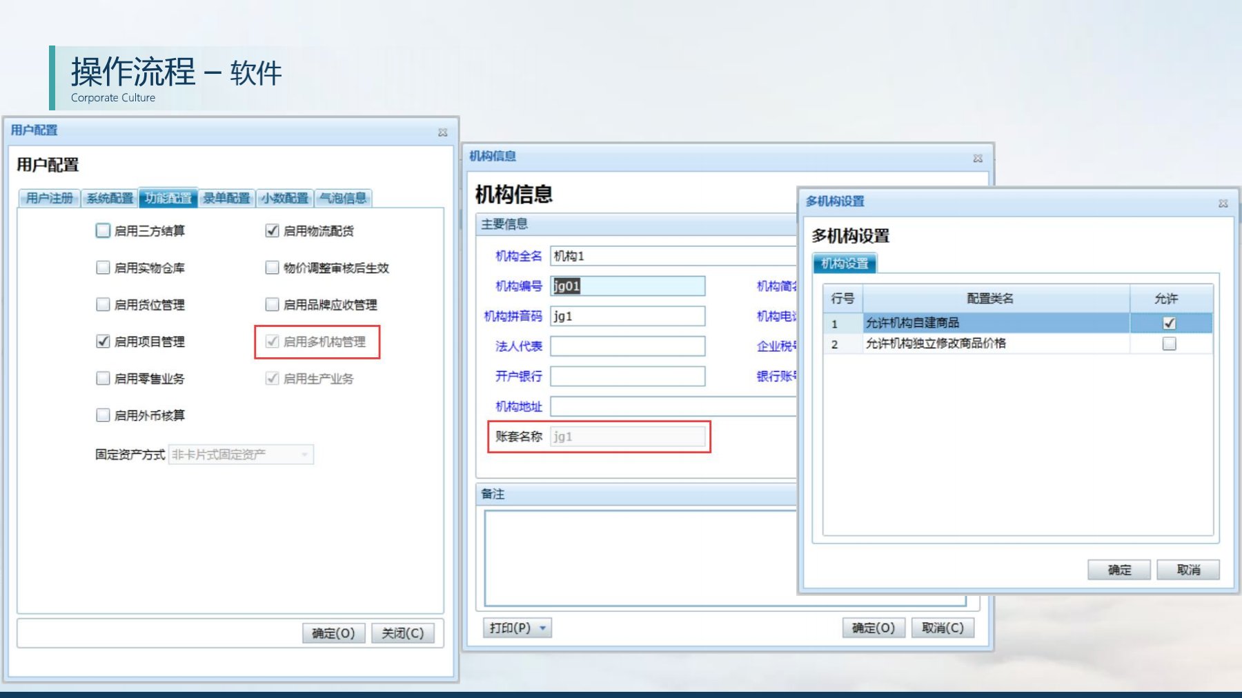 分支機構(gòu)發(fā)版培訓(xùn)_10.jpg