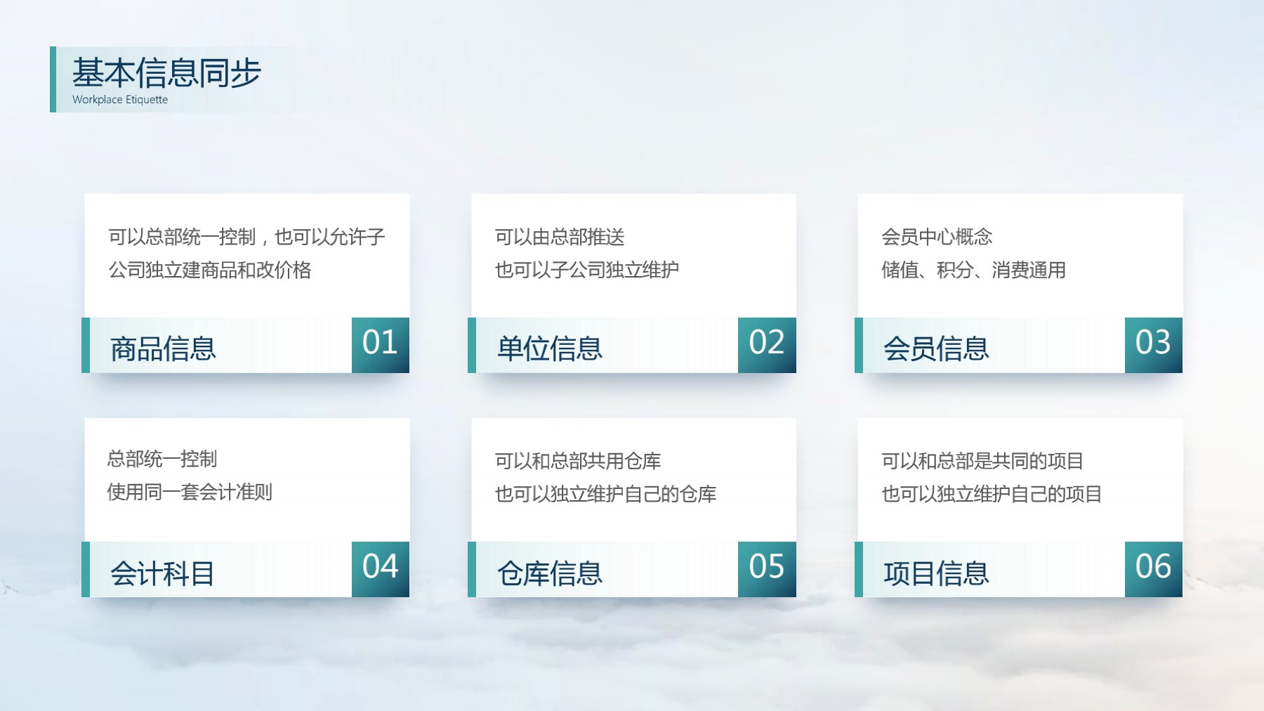 分支機構(gòu)發(fā)版培訓(xùn)_11.jpg