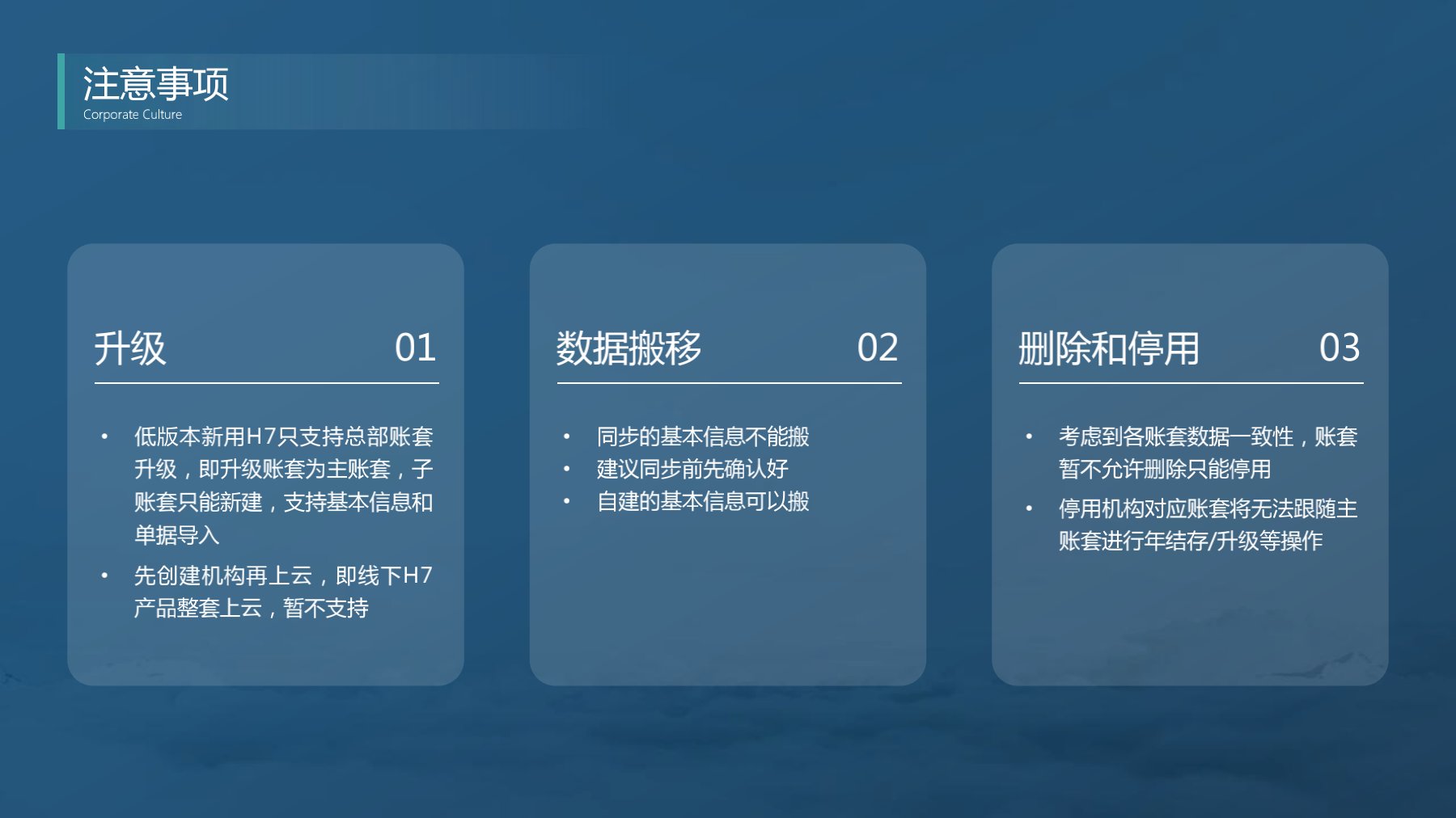 分支機構(gòu)發(fā)版培訓(xùn)_18.jpg
